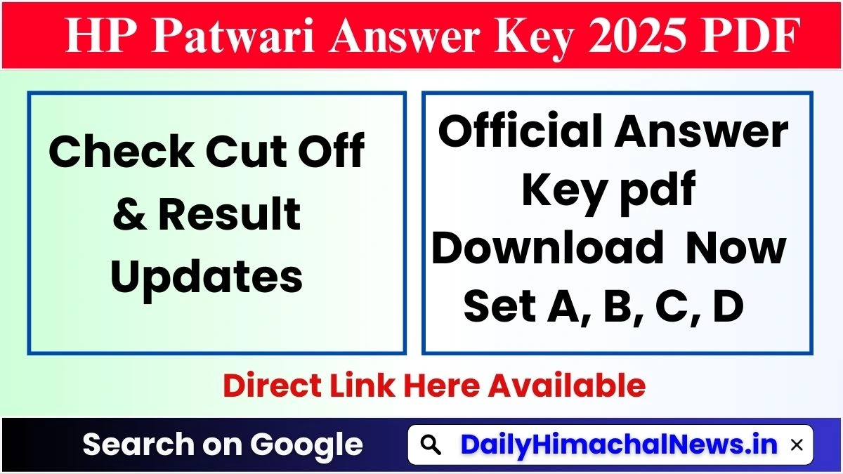 HP Patwari Answer Key 2025