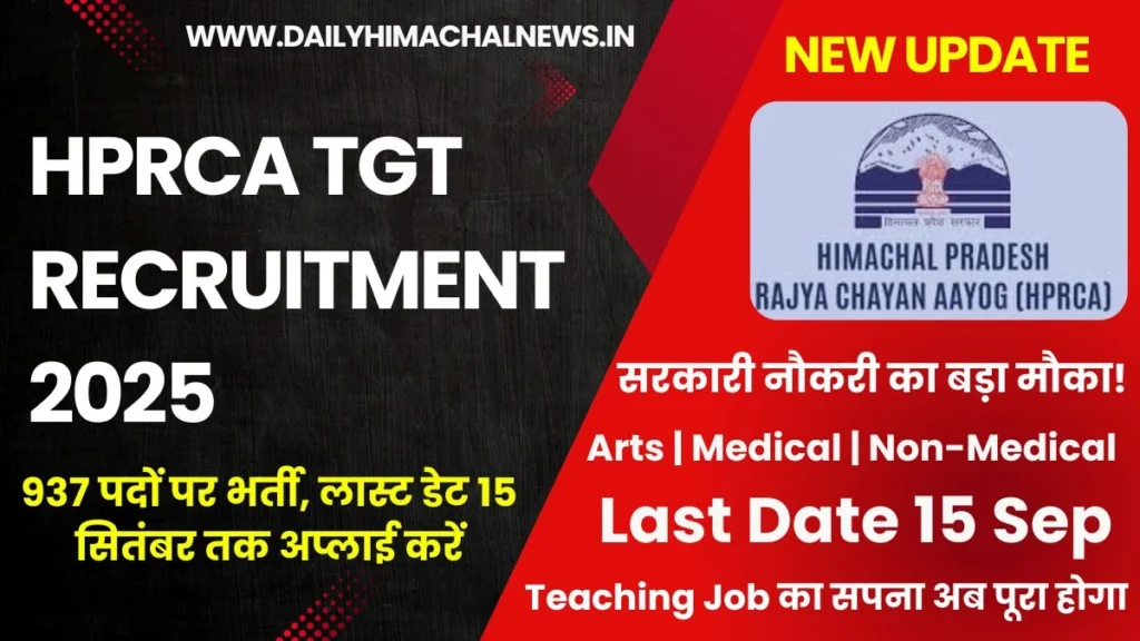 HPRCA TGT Recruitment 2025
