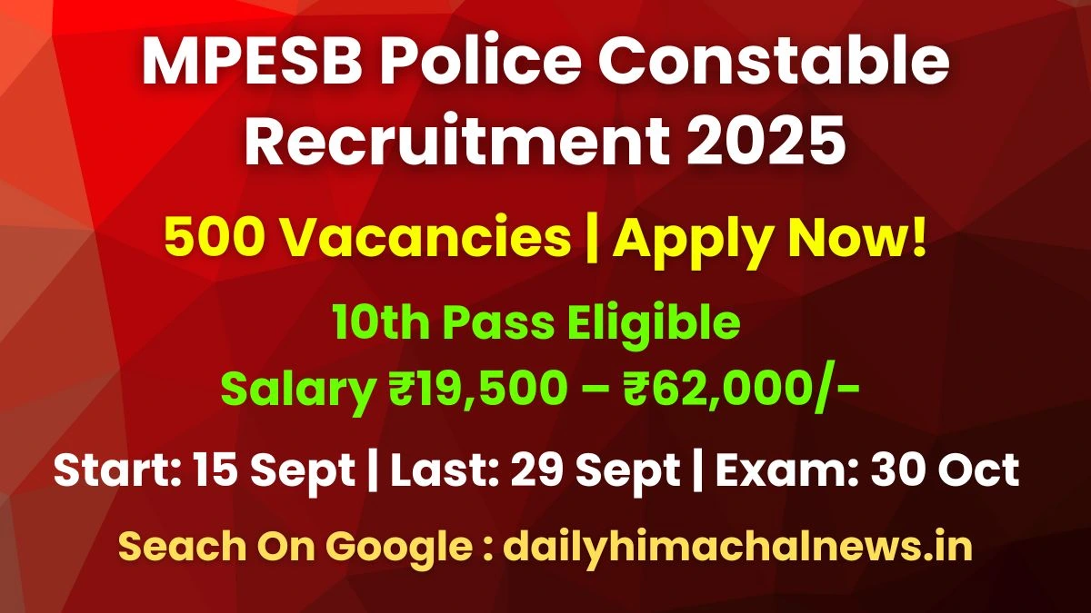MPESB Police Constable Recruitment 2025